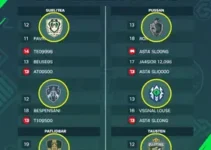 Circuito Desafiante 2026