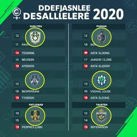 Circuito Desafiante 2026